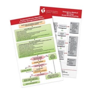 A pamphlet with instructions for the process of medical care.