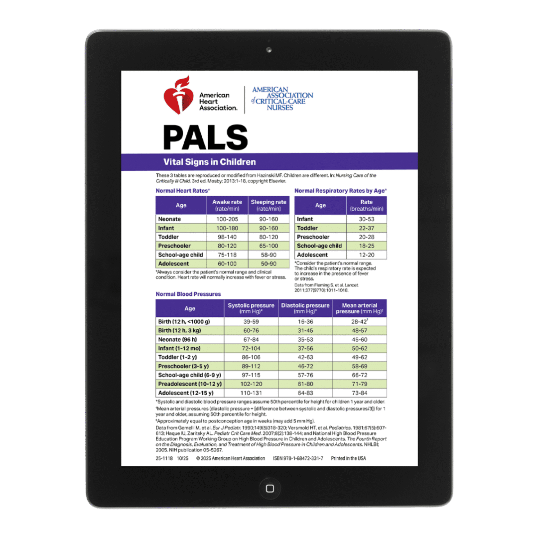 PALS Digital Reference Card